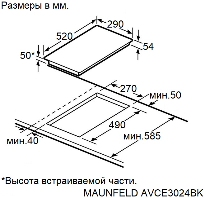 Схема встраивания Maunfeld AVCE3024BK
