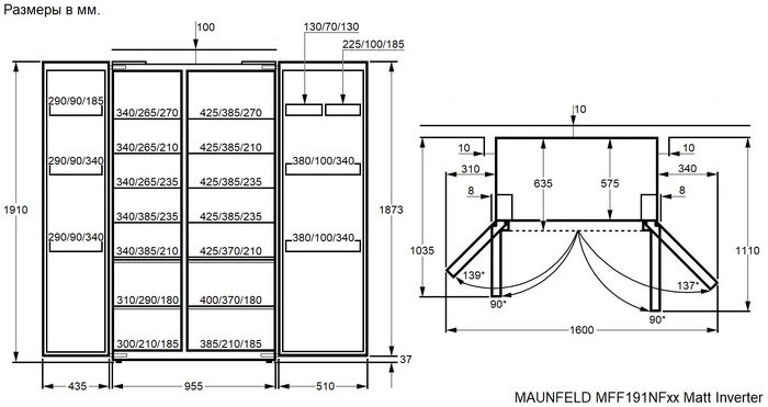 Схема встраивания Maunfeld MFF191NFGN Matt Inverter
