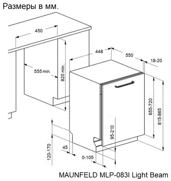 Схема встраивания Maunfeld MLP-083I Light Beam