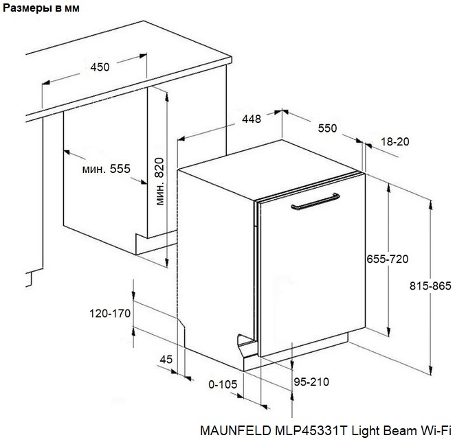 Схема встраивания Maunfeld MLP45331T Light Beam Wi-Fi