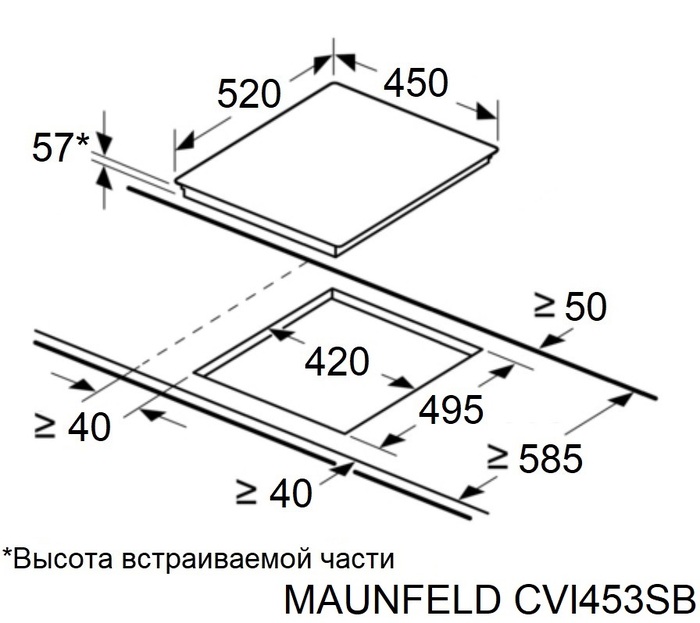 Схема встраивания Индукционная варочная панель MAUNFELD CVI453SBBKD Inverter