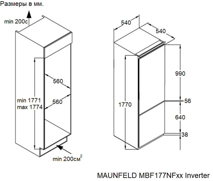 Схема встраивания MAUNFELD MBF177NFFWGR Inverter