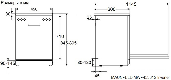 Схема встраивания Maunfeld MWF45331S Inverter
