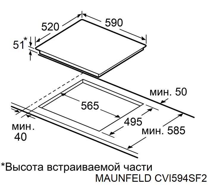 Схема встраивания Индукционная варочная панель MAUNFELD CVI594SF2BG LUX Inverter