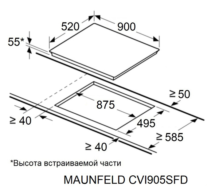 Схема встраивания Maunfeld CVI905SFLGR Inverter